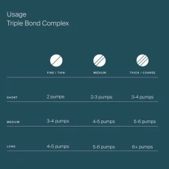 Living Proof Triple Bond Complex Hair Strengthener von Clearance