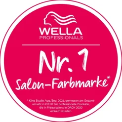 Wella Tönungen Perfecton by Color Fresh von