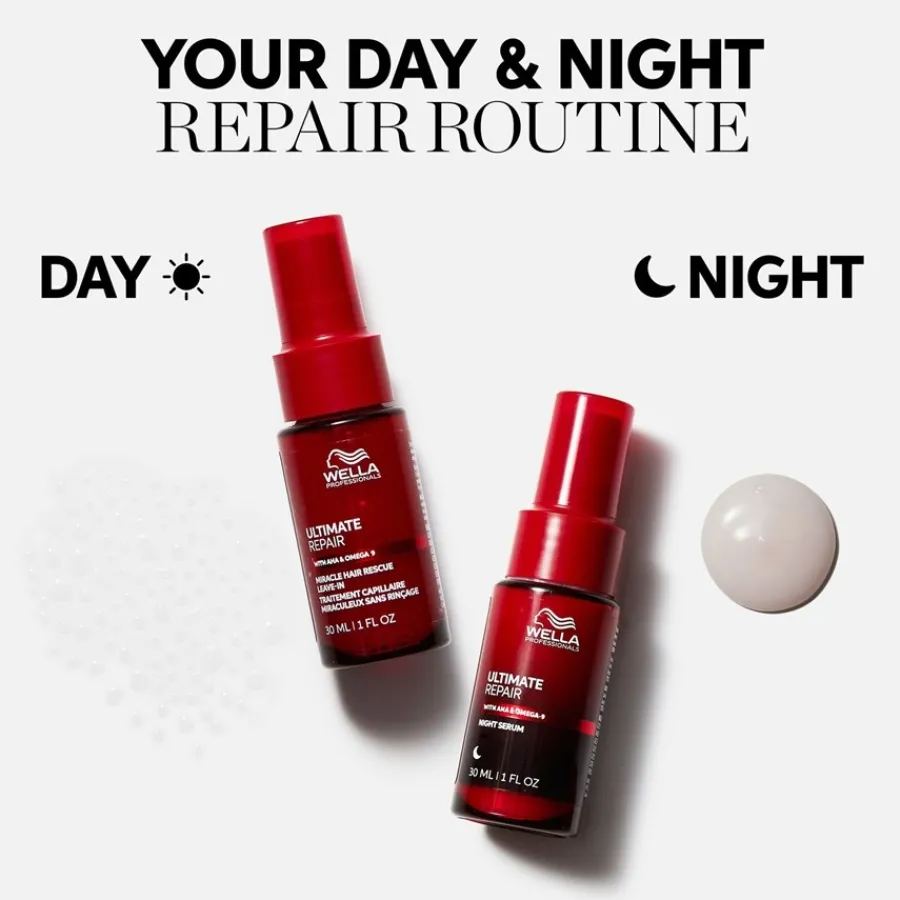 Wella Ultimate Repair Night Serum von