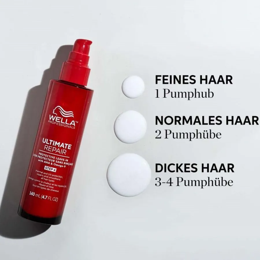 Wella Ultimate Repair Protective Leave-in von