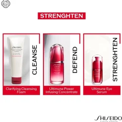 Shiseido Ultimune Power Infusing Eye Concentrate von