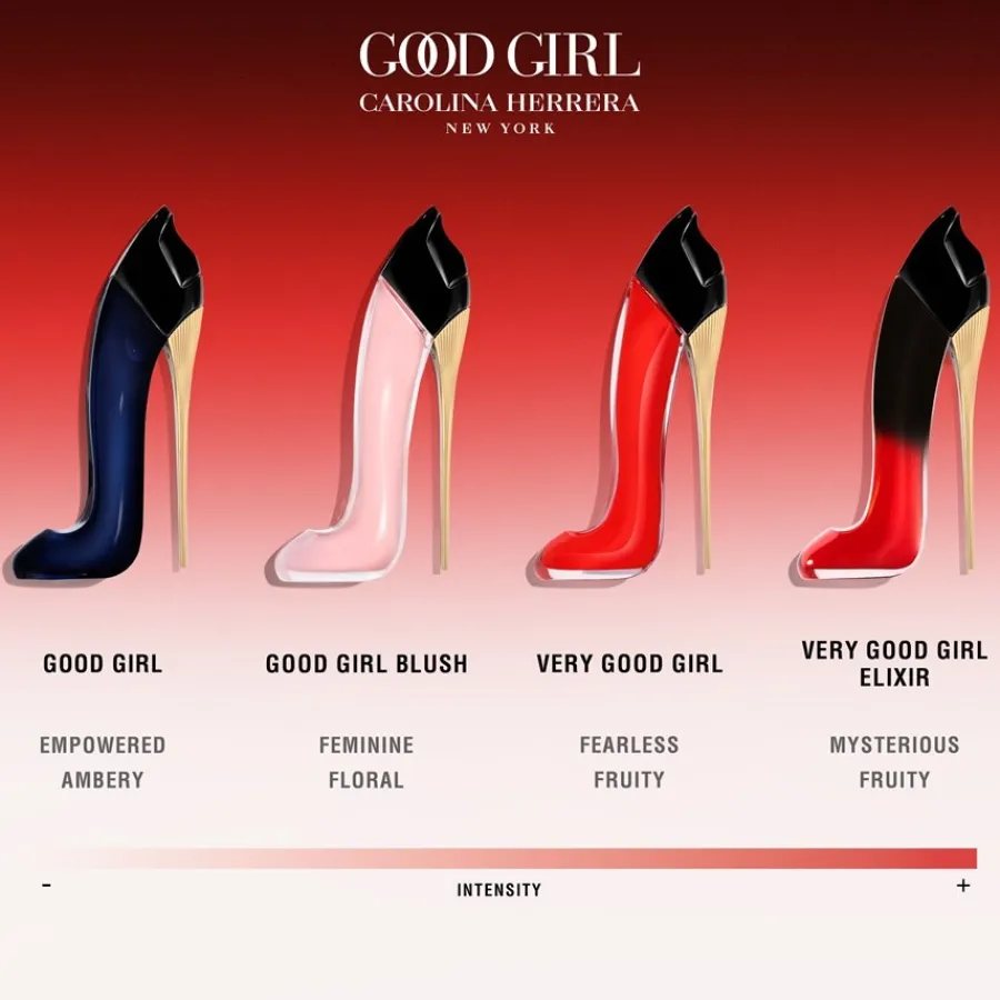 Carolina Herrera Very Good Girl Eau de Parfum Spray Elixir von Outlet