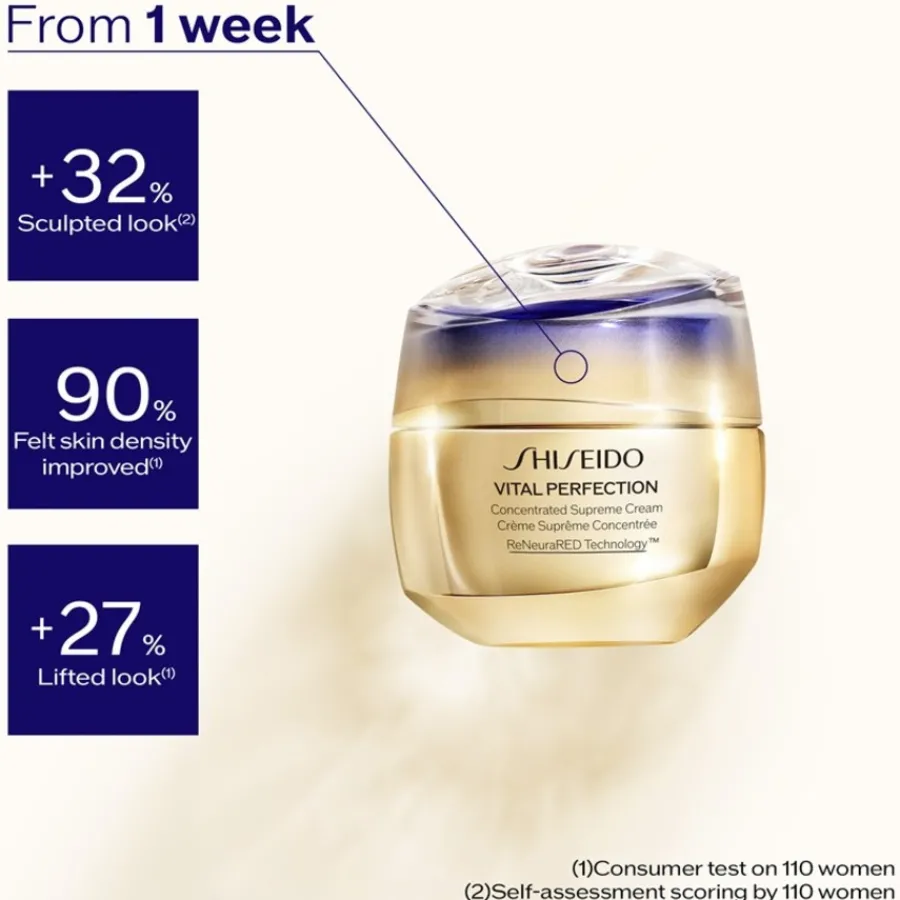 Shiseido Vital Perfection Concentrated Supreme Cream von Outlet