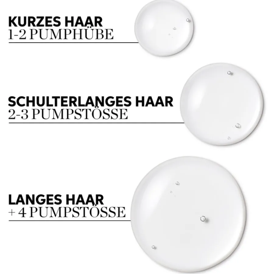 Wella Volume Boost Crystal Mask von Best