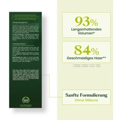 Renu00E9 Furterer Volumea Shampoo von René Furterer