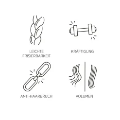 System Professional Lipid Code Volumize Mask V3 von