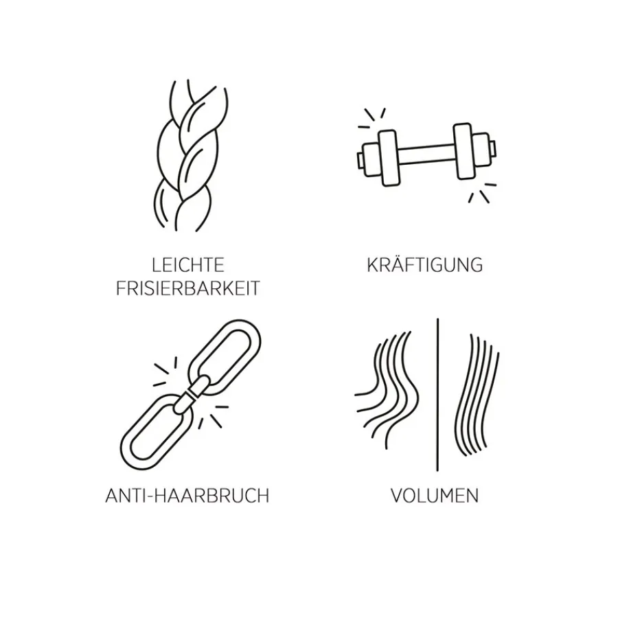 System Professional Lipid Code Volumize Mask V3 von