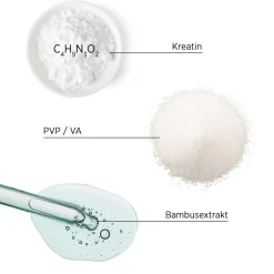 System Professional Lipid Code Volumize Shampoo V1 von