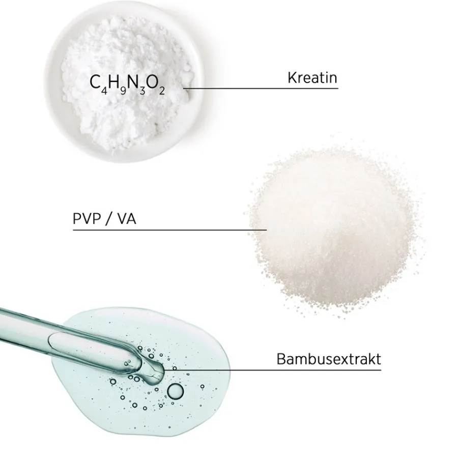 System Professional Lipid Code Volumize Shampoo V1 von