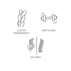 System Professional Lipid Code Volumize Shampoo V1 von