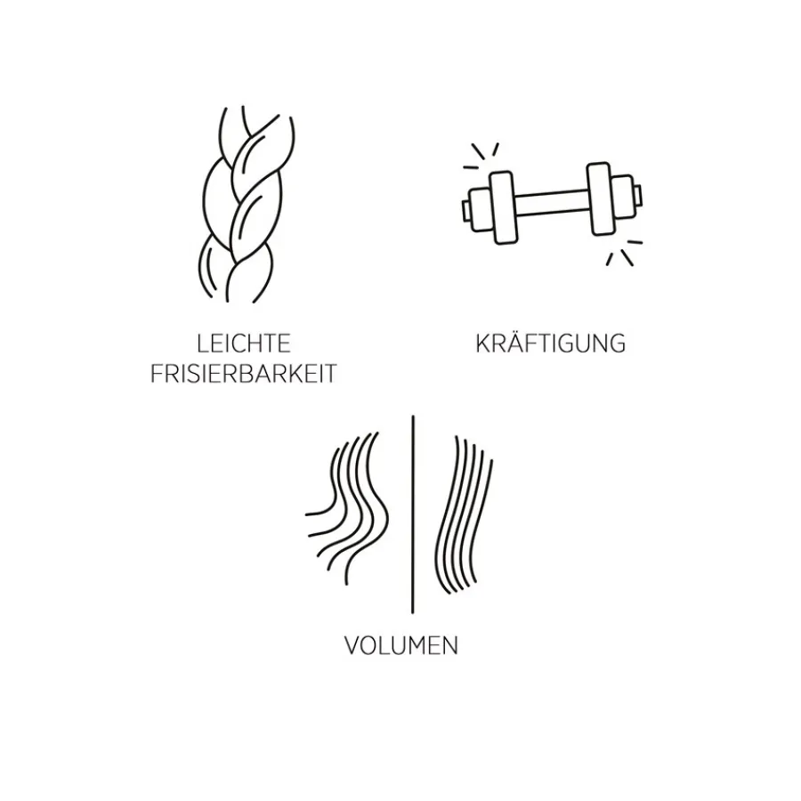 System Professional Lipid Code Volumize Shampoo V1 von
