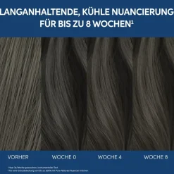 Wella Koleston Perfect Me+ Pure Naturals