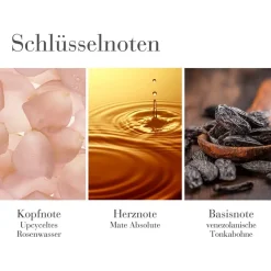 Elizabeth Arden White Tea Eau de Parfum Spray von Best