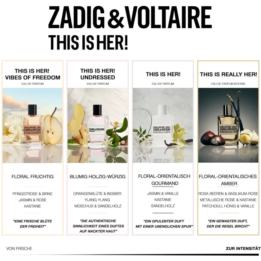 Zadig u0026 Voltaire Zadig & Voltaire This is Her! Undressed Eau de Parfum Spray